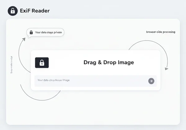Secure exif reader interface showing local processing privacy
